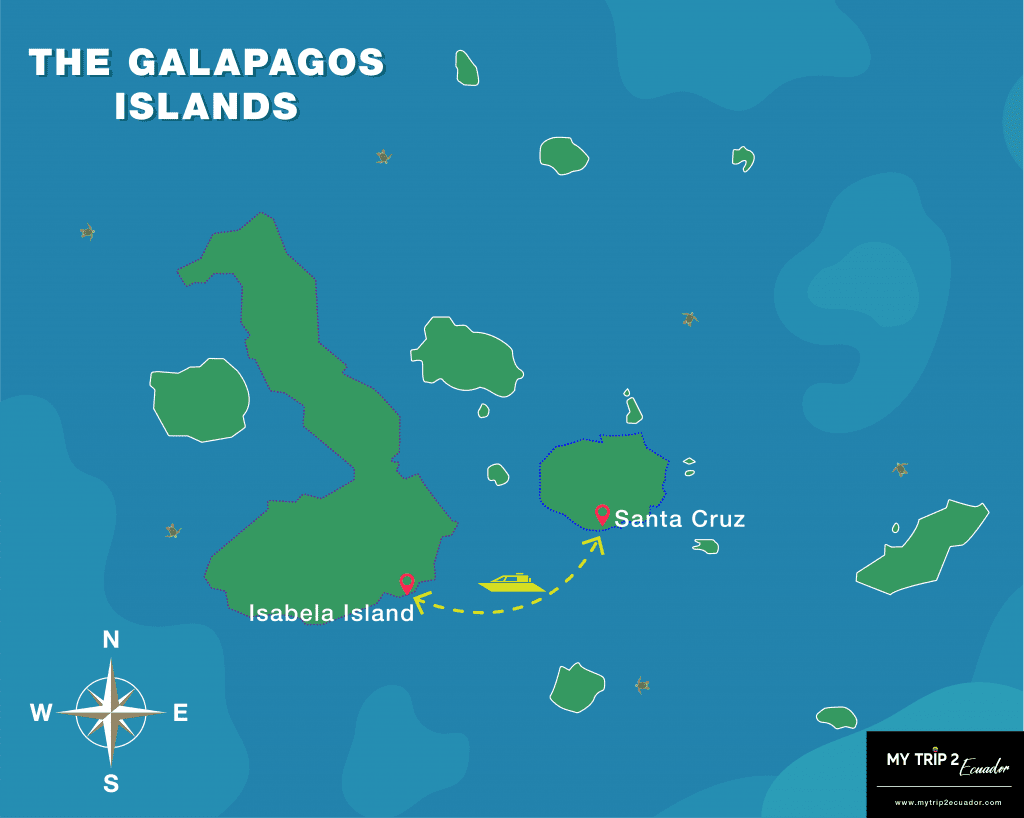 Boats between Santa Cruz and Isabela shown on the map
