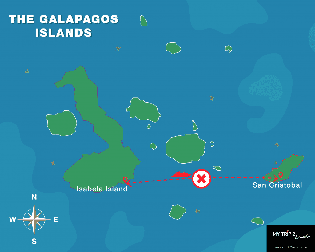 No direct boat between San Cristobal and Isabela island shown on the map